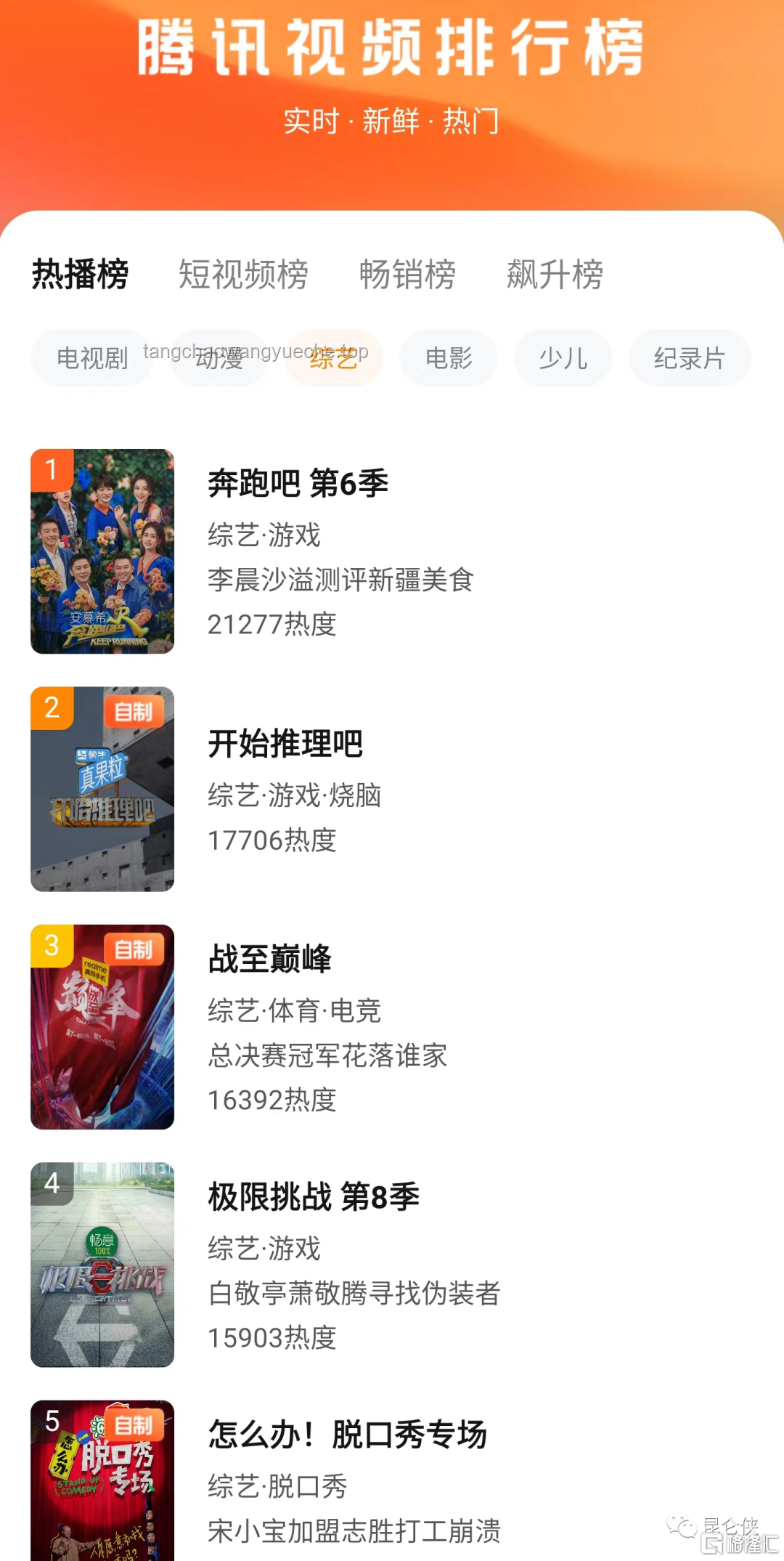 《战至巅峰》：电竞综艺的未来趋势与展望