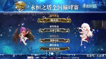 《战至巅峰》：电竞综艺的未来趋势与展望