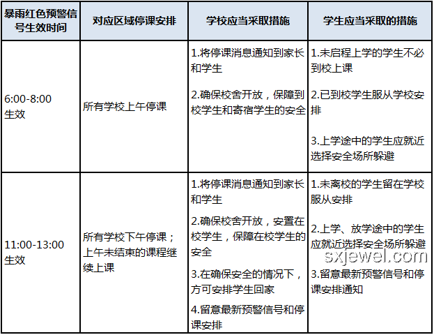 大脑过度疲劳的8大预警信号及应对策略